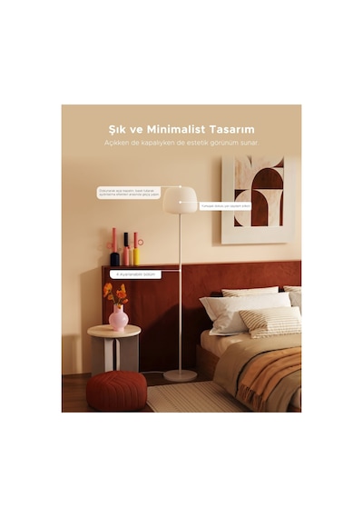 Govee Lantern Köşe Lambası 1.60cm 1000-10000 Kelvin Renk Sıcaklığı R1630c01 RGB