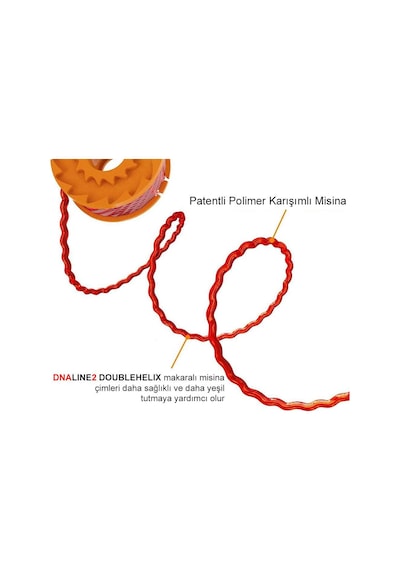 WORX WA0007 1.65mmX5Metre Çift Çıkışlı Duble Helix Spiral Burgulu
