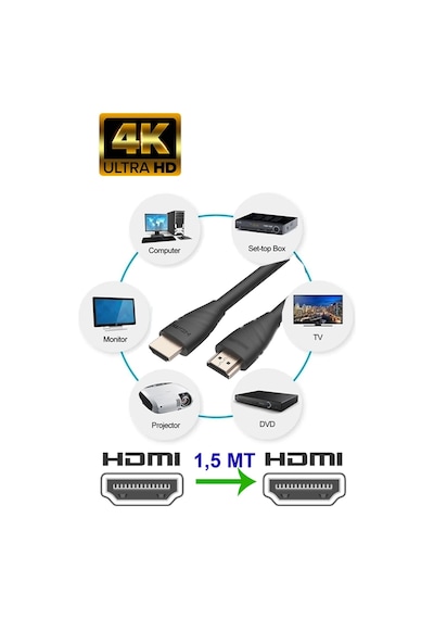 Apronx APX-154K 1.5 M 4K Ultra HD 2.0V Hdmı Kablo