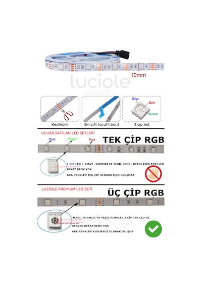 Onerous 3 M Rgb Led Led Işık, 16 Renk Çok Renkli