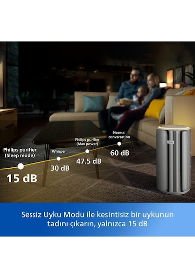 Philips Hava Temizleyici 3200 Serisi - Hepa Nanoprotect + Aktif Karbon Filtre, Cadr 520m³/sa 135m² Cilt Hassasiyeti Ha Diğer