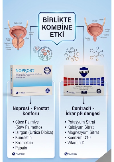 Noprost Ve Contracit 2'li Avantaj Paketi - Konfor & Ph Destek Seti