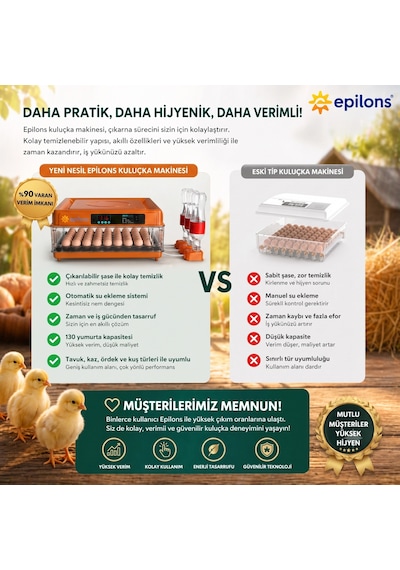Tam Otomatik Kuluçka Makinesi 130 Yumurta Kapasiteli - Akıllı Isı Ve Nem Kontrollü, Ayarlanabilir Viyol, Otomatik Su Sistemli Lisinya