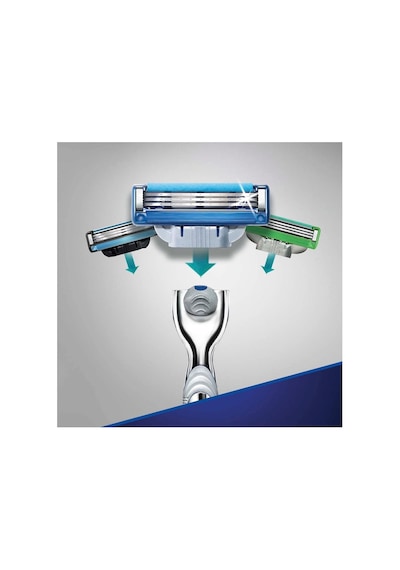 Gillette Mach3 Turbo Özel Askerlik Fırsat Paketi Tıraş Makinesi Yedekli + 75 Ml Jel
