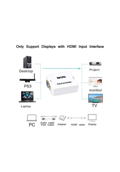 Aktif Vga Hdmı, Hd 1080P 3.5Mm Ses Vga To Hdmi Hd