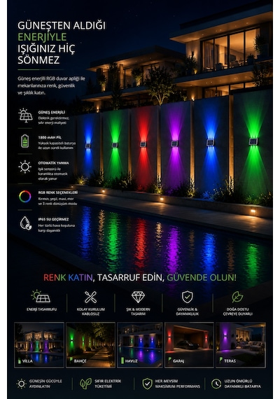 2 Adet Güneş Enerjili Rgb Solar Aplik 6 Led, Renkli Işıklı Otomatik Yanan Dış Mekan Duvar Lambası, Bahçe Balkon Teras Aydınlatması