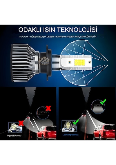Zeron Pro Series H7 Led Xenon Şimşek Etkilii Led Xenon Led Ampul