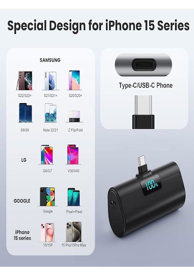 Çelikwork FP07 5000 mAh Type-C 20 W Ultra Hızlı Şarj Taşınabilir Powerbank Siyah