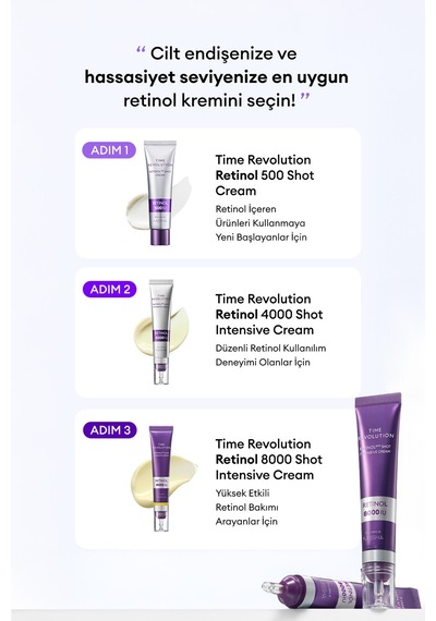 Yüksek Retinol İçerikli Krem Time Revolution Retinol 8000 Shot Intensive Cream
