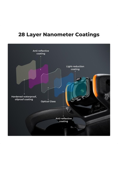 K&f Concept Djı Avata 2 İçin Pl+ND8+ND16 Filtre Seti