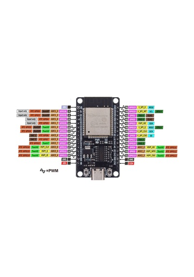 Esp32 Wifi Ve Bluetooth Modül Geliştirme Kartı Esp32-wroom-32 32 Bit 240mhz 4 Mbyte Flash Ch341 Usb