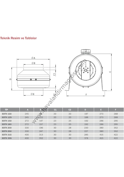 Bvn Bahçıvan Bdtx 250-B 1150M³/H Yuvarlak Kanal Tipi Fan