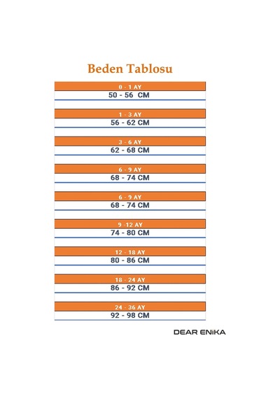 Andywawa Erkek Bebek Mavi 5Li Hastane Çıkıs Seti 0-3 Ay Ac22310R Çok Renkli