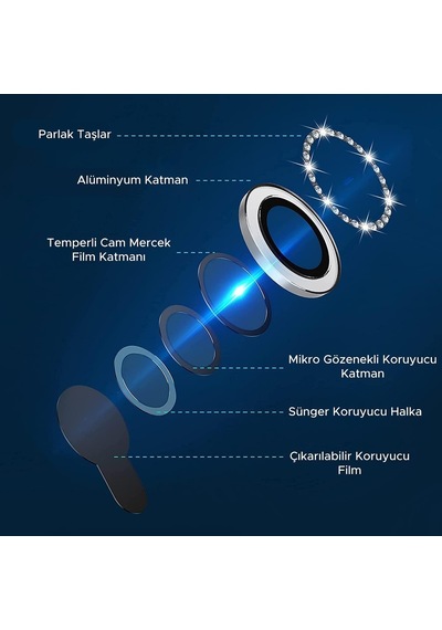 İphone 14 - İphone 14 Plus Uyumlu Taşlı Tasarımlı Kamera Lens Temperli Koruyucu