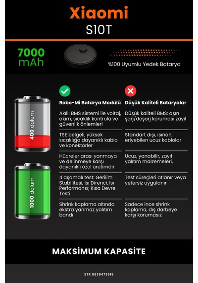 Xiaomi Mi Robot S10T 7000mAh Robot Süpürge  Bataryası