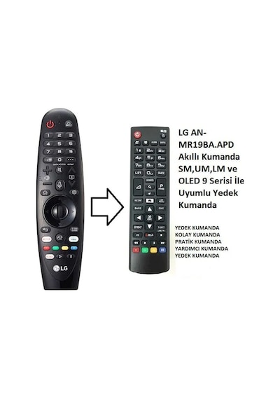 LG Uyumlu An-Mr19Ba.Apd Akıllı Kumanda Sm Um Lm ve Oled 9 Serisi Ile Uyu