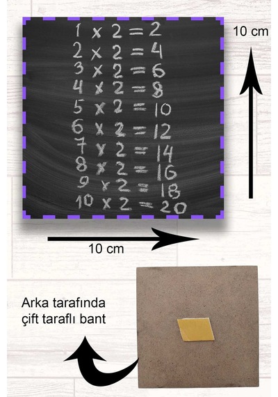 Çarpım Tablosu Eğitici Duvar Süsü, Çocuk Odası Öğretici Tablo Modeli, Çarpım Tablosu Aktivite Seti