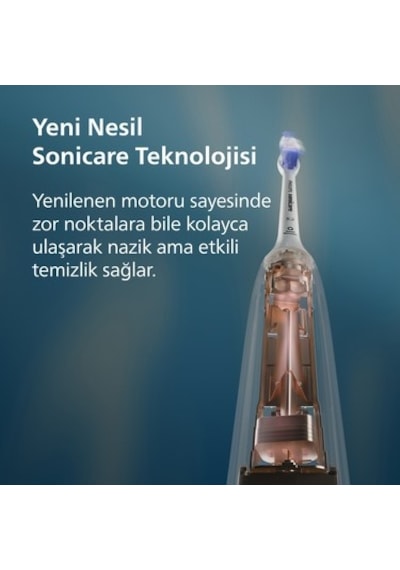 Şarjlı Diş Fırçası, 21 Gün Şarj Süresi Ve Temizleme Gücü