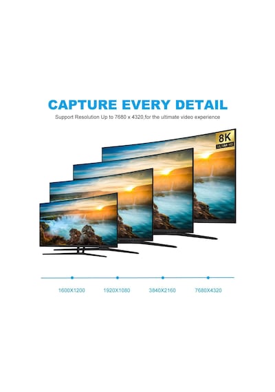 8k Displayport Kablo Dp 1.4 1.8 Metre Ultra Hd Altın Uçlu Gaming Monitör Kablosu