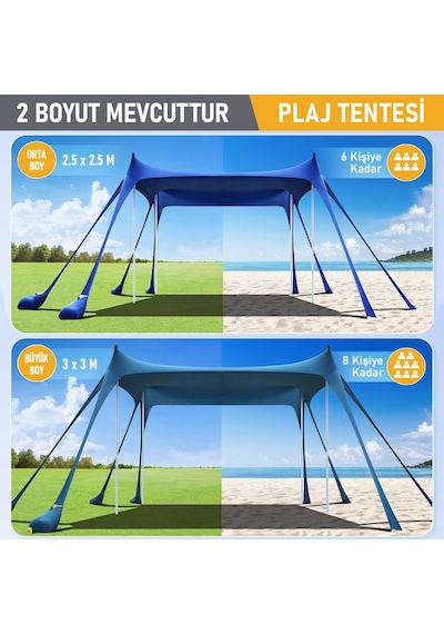 Plaj Gölgelik Tente Deniz Çadırı, Sahil Plaj Gölgeliği Kanopy, Upf50 Güneş Koruma, Açık Hava Deniz Şemsiyesi Genel