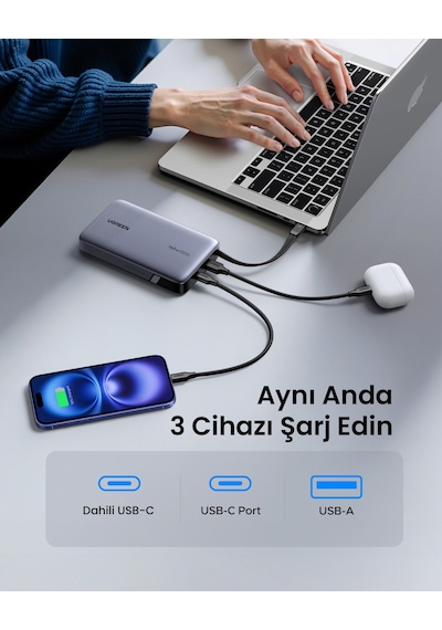 Ugreen Nexode 20.000 Mah 145 W Dahili Usb-c Kablolu Hızlı Şarj Powerbank, 55992b Gri