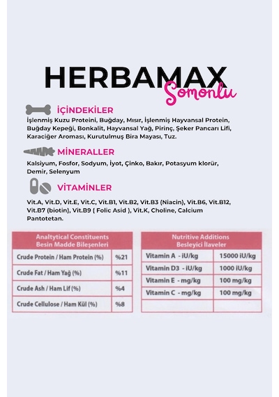 Herbamax Sterilised Kısırlaştırılmış Somonlu ve Pirinçli Yetişkin Kedi Maması 10 KG