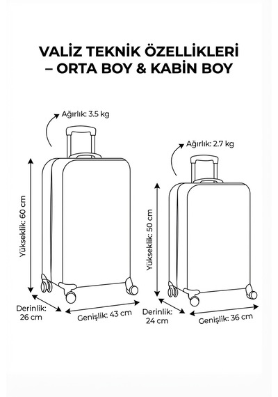 Valiz - Orta Boy Ve Kabin Boy 2'li Set - Karışık Renk Ve Karışık Model Çok Renkli