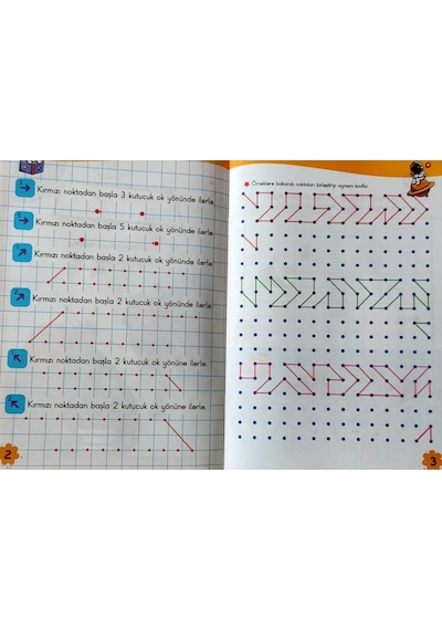 Okul Öncesi Matematik Ingilizce Çizgi Çalışması ve Kodlama Eğiti
