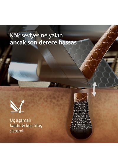 Philips I9000 Ultra Prestige Islak Ve Kuru Tıraş Makinesi, Skiniq