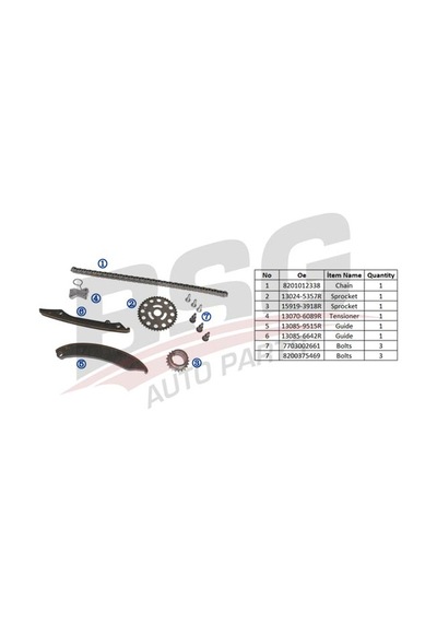 Bsg Eksantrık Zıncır Setı 7 Parca - Master Iıı Movano B 09-