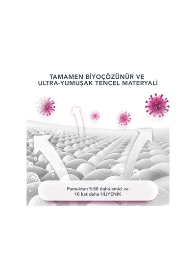 Glow Addict Advanced Collection 2.0 Ufo Aktif Yüz Maskesi - Nemlendirici - Güzellik Ve Kişisel Bakım - C Ve E Vitamini - Tüm Cilt Tipleri Ve Donuk Ciltler - Yaşlanma Karşıtı - 1 Pakette 6 Adet
