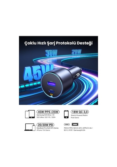 Araç İçi 63w 2 Portlu Şarj Cihazı, Çakmaklık Adaptörü