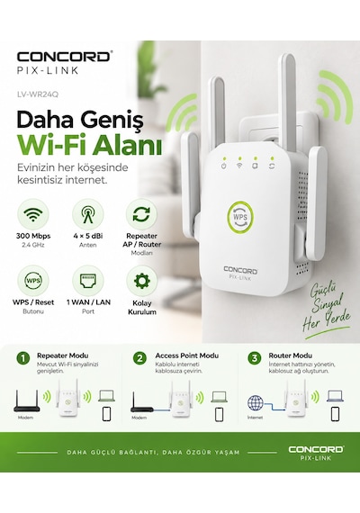 300 Mbps 4 Antenli Wi-fi Sinyal Güçlendirici & Router Beyaz