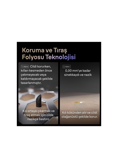 Tr Braun Series 9 Pro+ Elektrikli Tıraş Makinesi, Islak Ve Kuru, Smartcare Merkezi, 9675cc 1 - 2 Saat