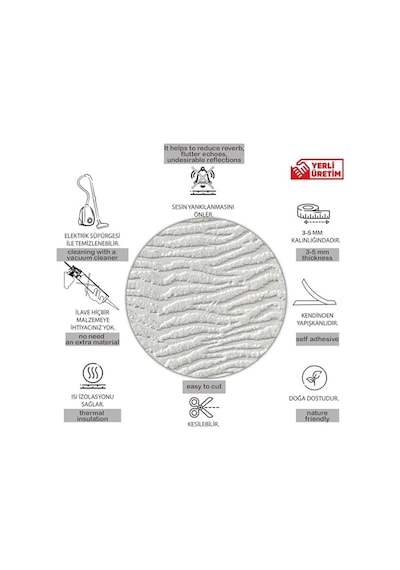 Tink 3d Kendinden Yapışkanlı Duvar Kağıdı Yeni Nesil Akustik Keçe Panel Desenli 52x98 Cm Beyaz, 10 Adet 5 M²