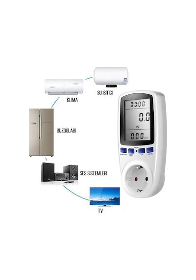 Tograt - Dijital Wattmetre - Priz Tipi - Elektrik Tüketimi Ölçer - 220v 16a 3680w - Işıklı Lcd Ekran