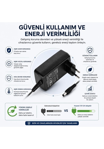 Primex Px-12v2a Huawei 12v 2a Adaptör, 5.5mm 2.5m Standart Uç 12v Adaptör, 12v2a Şarj Adaptörü,
