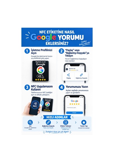 Solvra Nfc Google Yorum Kartı Müşterilerinizden Kolayca Yorum Alın Beyaz Beyaz