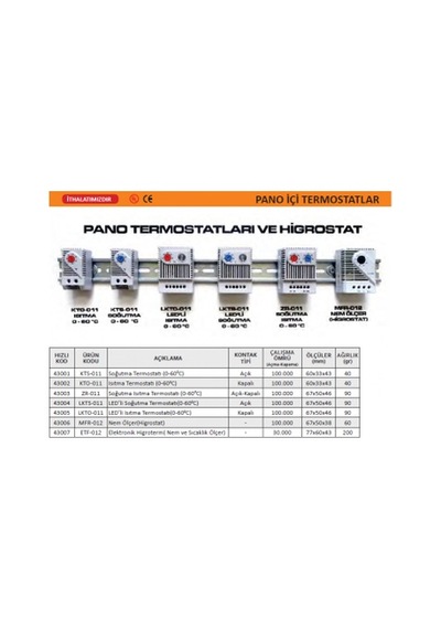 Nexo Elektronik Higroterm nem ve Sıcaklık Ölçer 1 Adet