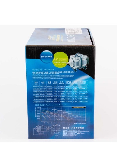 Electro Magnetic Hava Kompresörü 75w 100l/min