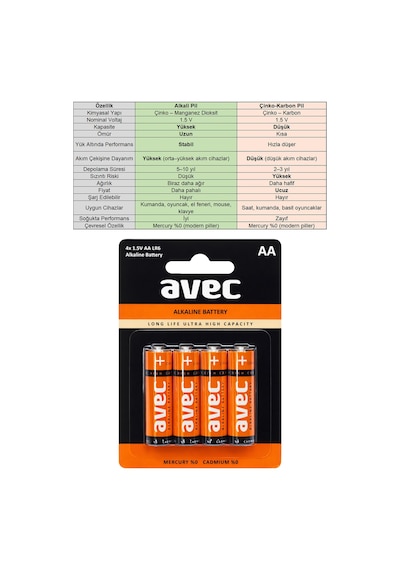 Avec 4lü Aa Lr6 Alkaline Kalın Kalem Pil Alkalin Saat Pili Alkali Pil 1.5v