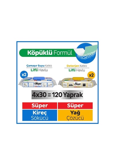 Sleepy Easy Clean Süper Yağ Çözücü&kireç Sökücü Yüzey Temizlik Havlusu&mendili 4x30 120 Yaprak Beyaz