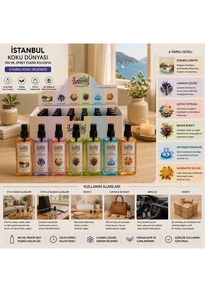 İstanbul Koku Dünyası Sprey Esans Kolonya Lavanta, Lotus, Bahar Bahçesi, Buz Ferahlığı- 24'li Paket