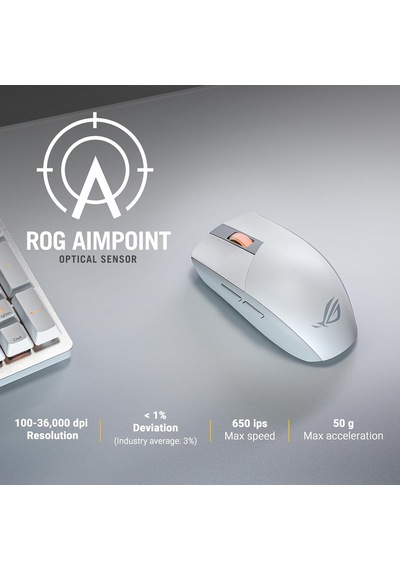 Asus Rog Strix Impact Iii Wireless, Ultra Hafi F 36000 Dpi Sensör