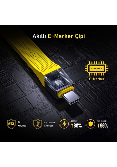Aohi The Future 4-İn-1 Type-C To Type-C 240 W PD3.1 USB4 8K Hızlı Şarj Data Kablo Seti