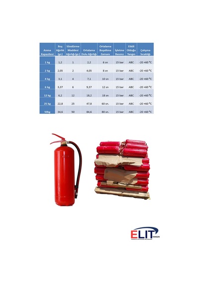 Yangın Söndürme Tüpü 6 Kg Kuru Kimyevi Tozlu Yangın Söndürücü