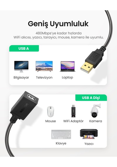 Ugreen Usb 2.0 Uzatma Kablosu Wi-fi Amplifikatör, 10 Metre, 10321