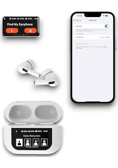 Zenvia Ekranlı Airpods Pro Znv2026