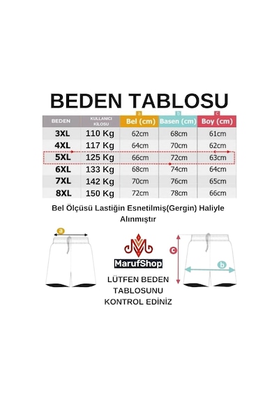 Erkek Büyük Beden 120 - 157 Kilo Arası İçin Uygun Kargo Cepli Likralı Kot Şort Mavi