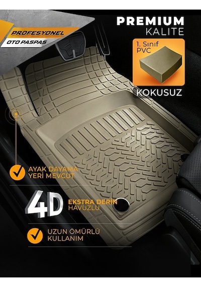 Minderland Pro - Renault Kadjar İle Uyumlu Paspas Seti, Bej